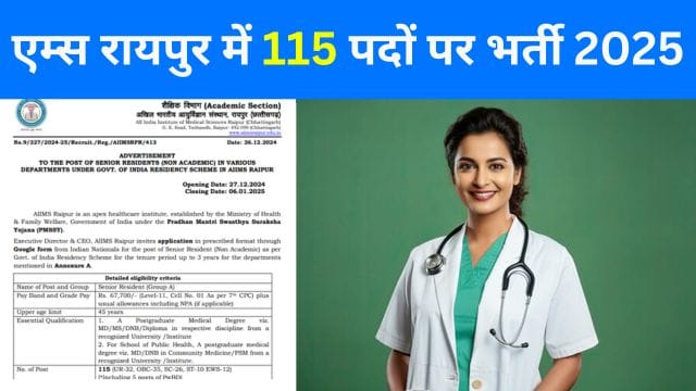 Raipur Aiims Vacancy 2025